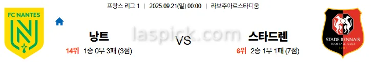 9월21일 00:00 낭트 스타드렌 리그1 스포츠분석 스포츠중계 토토사이트