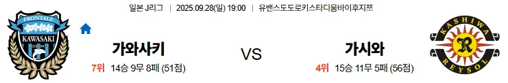 9월28일 19:00 가와사키 가시와 J리그 스포츠분석,스포츠중계