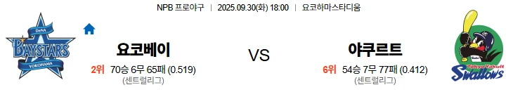 9월30일 18:00 요코하마 야쿠르트 NPB 스포츠분석,스포츠중계