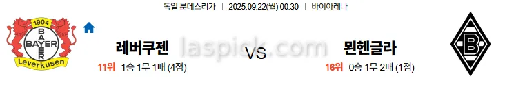 9월22일 00:30 레버쿠젠 묀헨글라트바흐 분데스리가 스포츠분석 스포츠중계 토토사이트