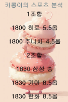카롱이의 저녁야구 분석
