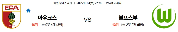 10월4일 22:30 아우크스부르크 볼프스부르크 분데스리가 스포츠분석,스포츠중계