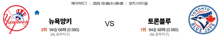 10월8일 09:08 뉴욕양키스 토론토 MLB 스포츠분석,스포츠중계