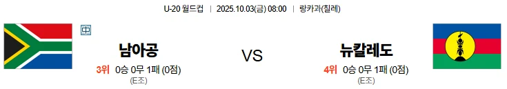 10월3일 08:00 남아공 뉴칼레도 U20 스포츠분석,스포츠중계