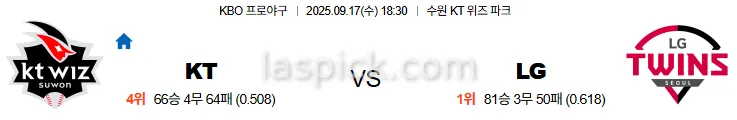 9월17일 18:30 KT LG 국내야구 스포츠분석 스포츠중계 토토사이트