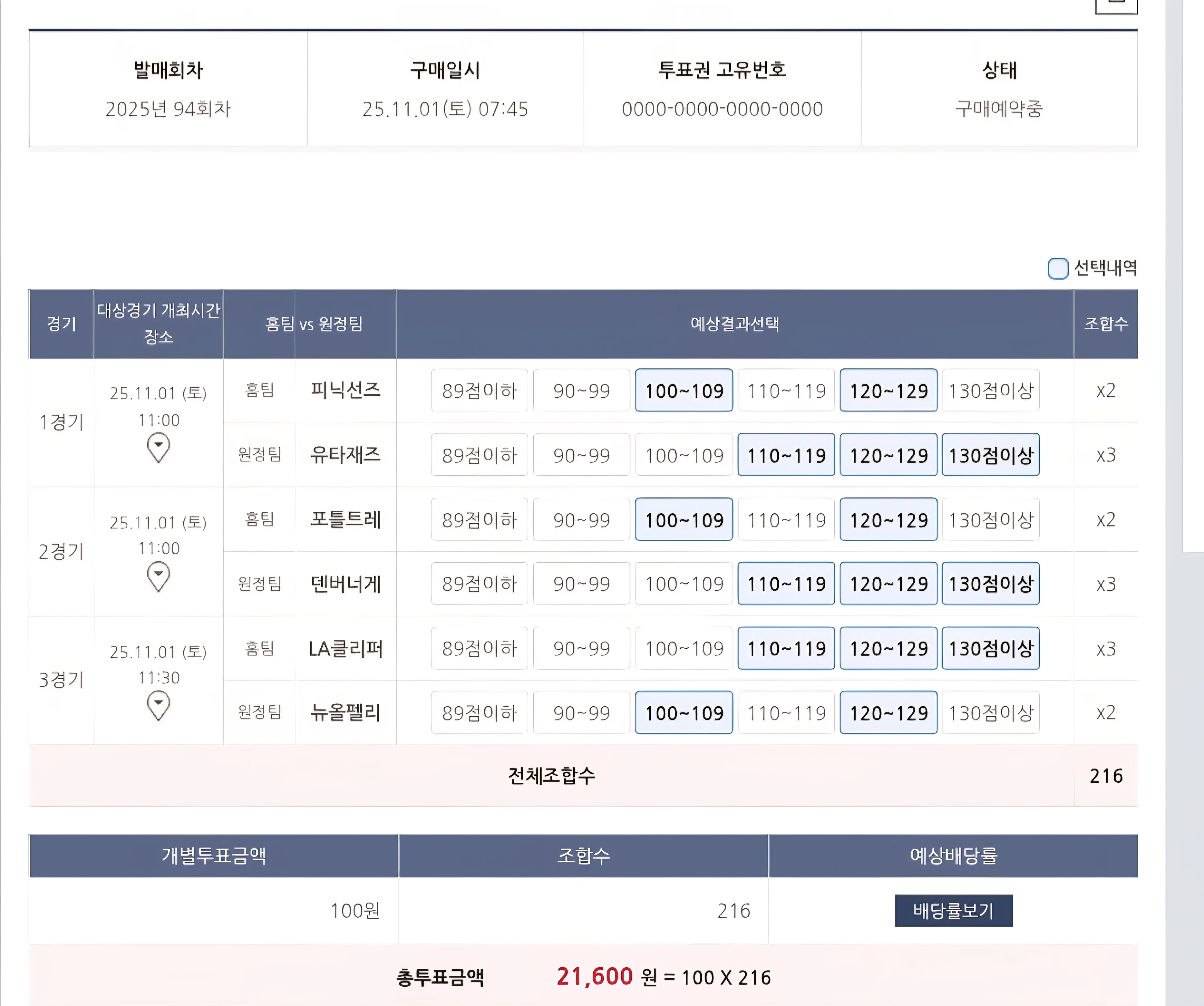 배당왕 노리는 픽~