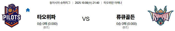 10월8일 21:40 타오위파 류큐골든 슈퍼리그 스포츠분석,스포츠중계