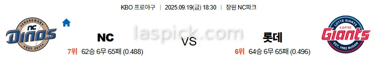 9월19일 18:30 NC 롯데 국내야구 스포츠분석 스포츠중계 토토사이트