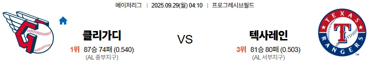 9월29일 04:10 클리블랜드 텍사스 MLB 스포츠분석,스포츠중계