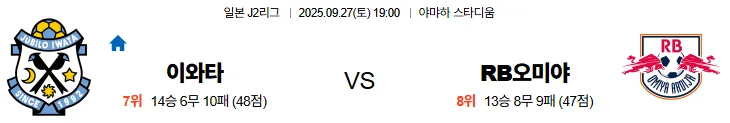 9월27일 19:00 이와타 오미야 J리그 스포츠분석,스포츠중계