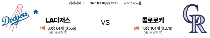 9월10일 11:10 LA다저스 콜로라도 MLB 스포츠분석 축알못 토토사이트