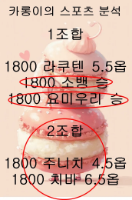 적중내역