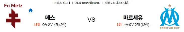 10월5일 00:00 메스 마르세유 리그1 스포츠분석,스포츠중계