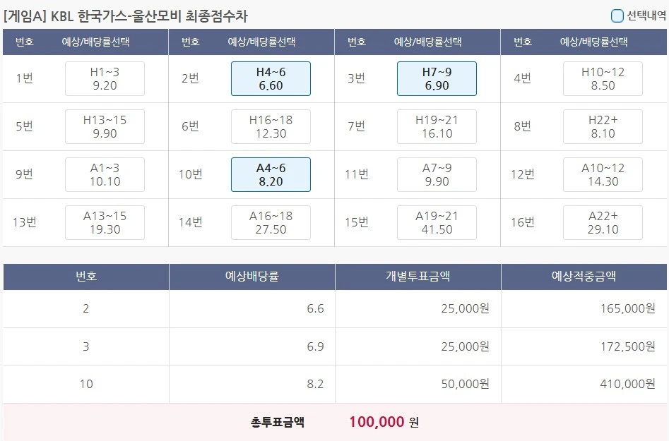 기록식 참고하세요