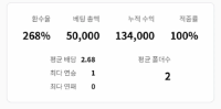 (속닥속닥)너만알고있어야해