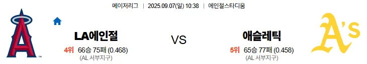 9월7일 LA에인절스 오클랜드 MLB 스포츠분석 축알못 토토사이트