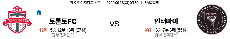 9월28일 05:30 토론토FC 인터마이애미 MLS 스포츠분석,스포츠중계