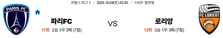 10월4일 03:45 파리FC 로리앙 리그1 스포츠분석,스포츠중계