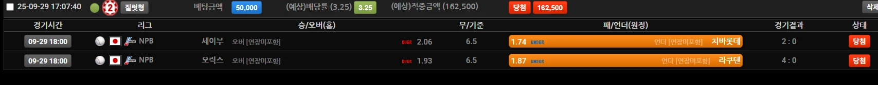 일야 1조합득 했습니다