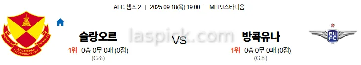 9월18일 19:00 슬랑오르 방콕유나이티드 AFC챔스2 스포츠분석 토토사이트