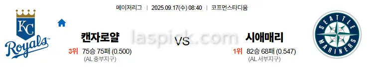 9월17일 08:40 캔자스로얄 시애틀 MLB 스포츠분석 축알못 토토사이트