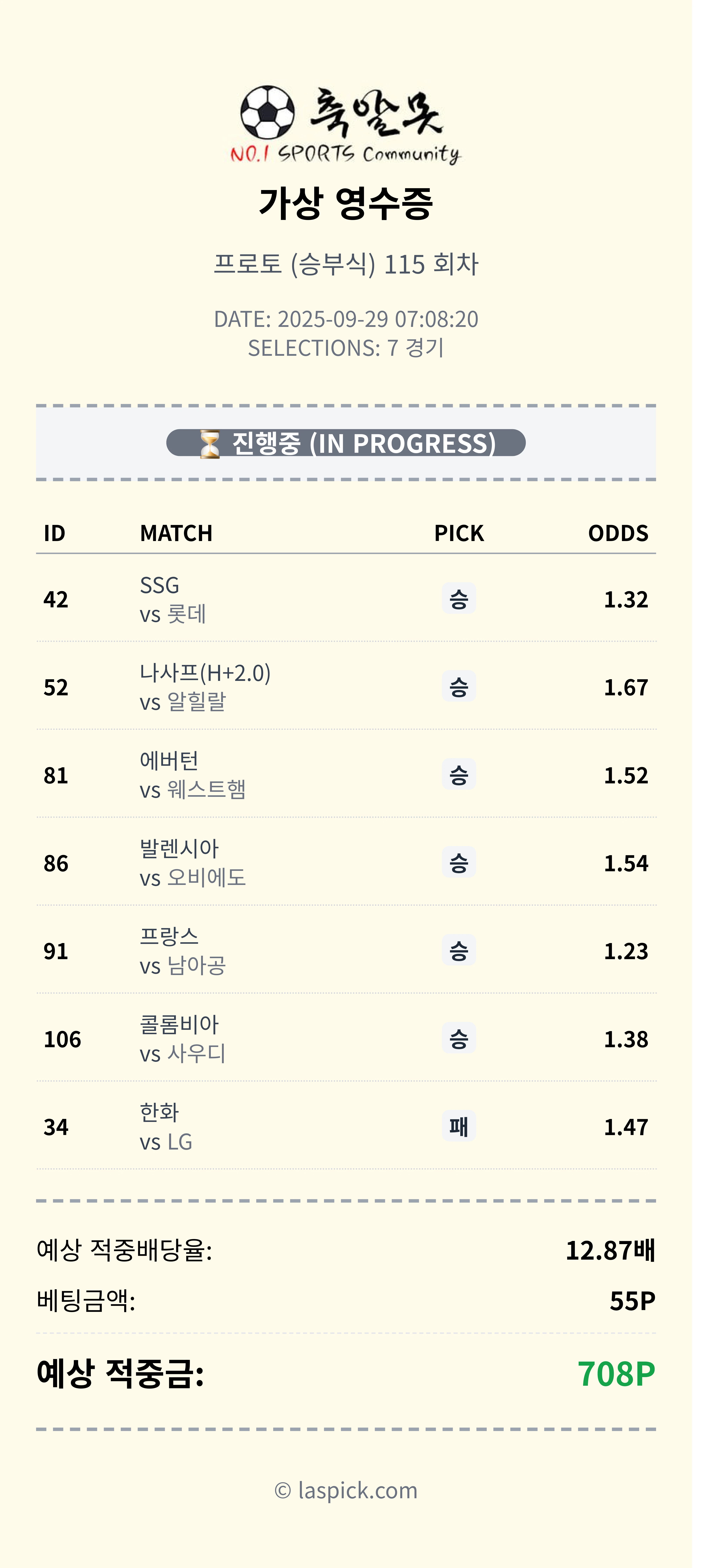 올려봅니다