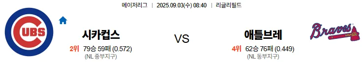 9월3일 시카고컵스 애틀랜타 스포츠분석 토진사 토토사이트