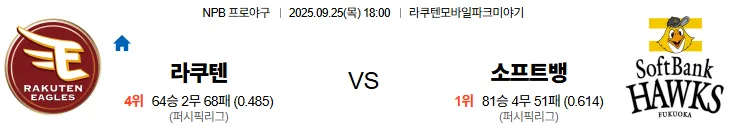 9월25일 18:00 라쿠텐 소프트뱅크 스포츠분석,스포츠중계
