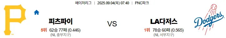 9월4일 피츠버그 LA다저스 스포츠분석 토진사 토토사이트