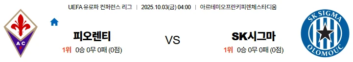 10월3일 04:00 피오렌티나 SK시그마 UECL 스포츠분석,스포츠중계