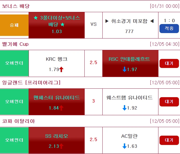 참고용으로만 보세요  굿밤들되세요 낼아침에 적중 기원합니다 