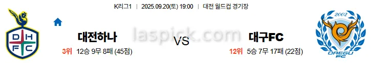9월20일 19:00 대전하나시티즌 대구FC K리그1 스포츠분석 스포츠중계 토토사이트