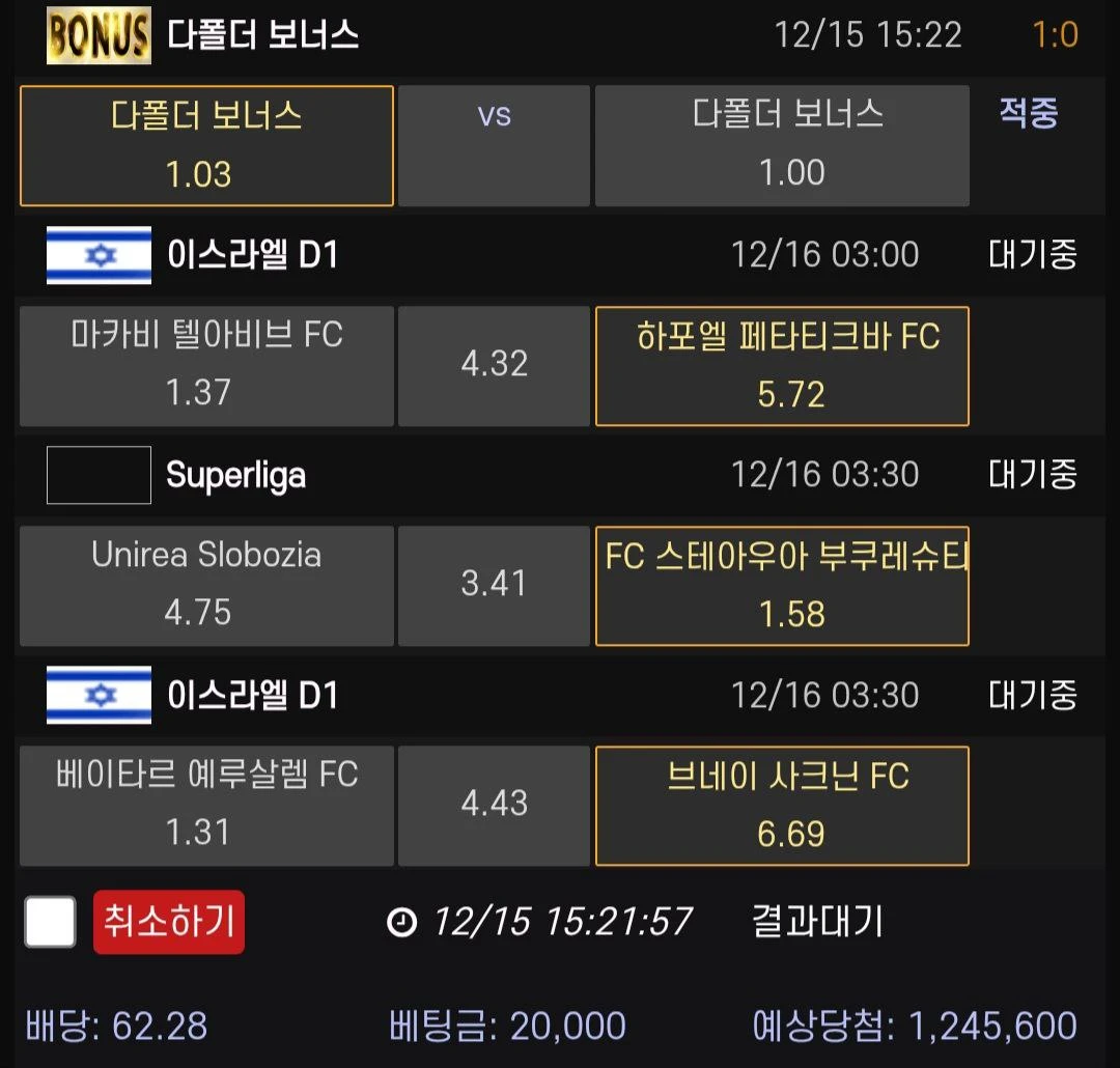 이스라엘 가봐쓰영 ^^~~