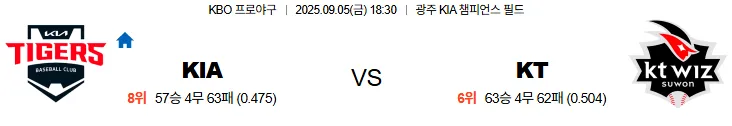 9월5일 KIA KT 국내야구 스포츠분석 축알못 토토사이트