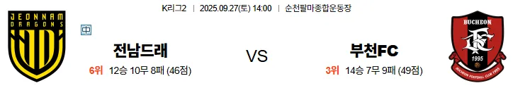 9월27일 14:00 전남드래곤즈 부천FC K리그2 스포츠분석,스포츠중계