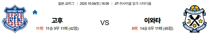 10월4일 16:00 고후 이와타 J리그 스포츠분석,스포츠중계