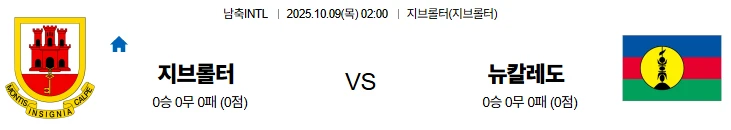 10월9일 02:00 지브롤터 뉴칼레도 남축INTL 스포츠분석,스포츠중계
