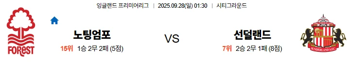 9월28일 01:30 노팅엄 선덜랜드 EPL 스포츠분석,스포츠중계