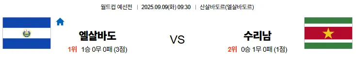 9월9일 09:30 엘살바도르 수리남 월드컵예선전 스포츠분석 축알못 토토사이트