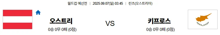 9월7일 오스트리아 키프로스 월드컵예선전 스포츠분석 축알못 토토사이트