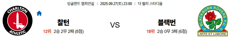 9월27일 23:00 찰턴 블랙번 EFL 스포츠분석,스포츠중계