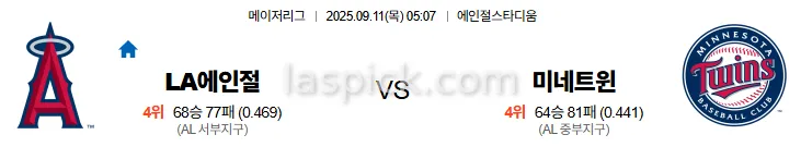 9월11일 05:07 LA에인절스 미네소타 MLB 스포츠분석 축알못 토토사이트