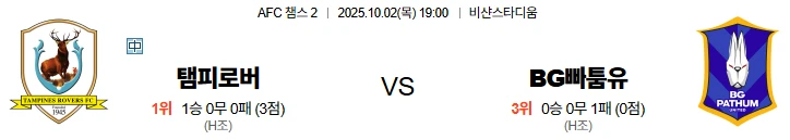10월2일 19:00 탬파인스 빠툼 ACL 스포츠분석,스포츠중계