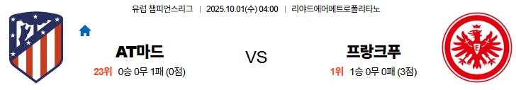 10월1일 04:00 AT마드리드 프랑크푸르트 UCL 스포츠분석,스포츠중계