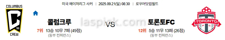 9월21일 08:30 콜럼버스 토론토FC MLS 스포츠분석 스포츠중계 토토사이트