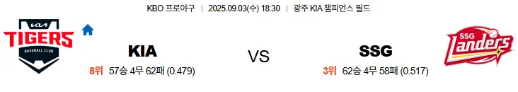 9월3일 KIA SSG 스포츠분석 토진사 토토사이트