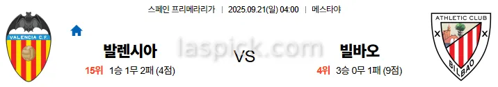 9월21일 04:00 발렌시아 빌바오 라리가 스포츠분석 스포츠중계 토토사이트