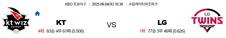 9월4일 KT LG 스포츠분석 토진사 토토사이트