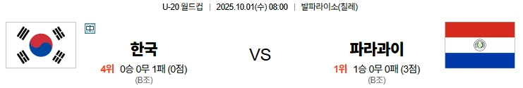 10월1일 08:00 한국 파라과이 U20 스포츠분석,스포츠중계