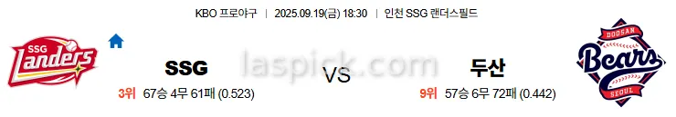 9월19일 18:30 SSG 두산 국내야구 스포츠분석 스포츠중계 토토사이트